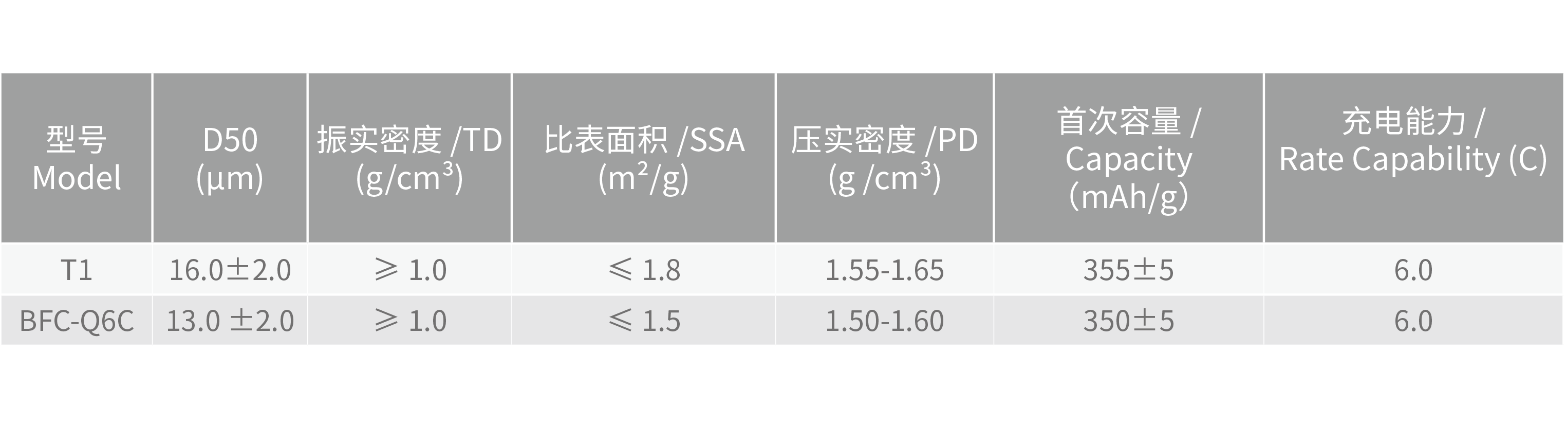理化指標@2x.png