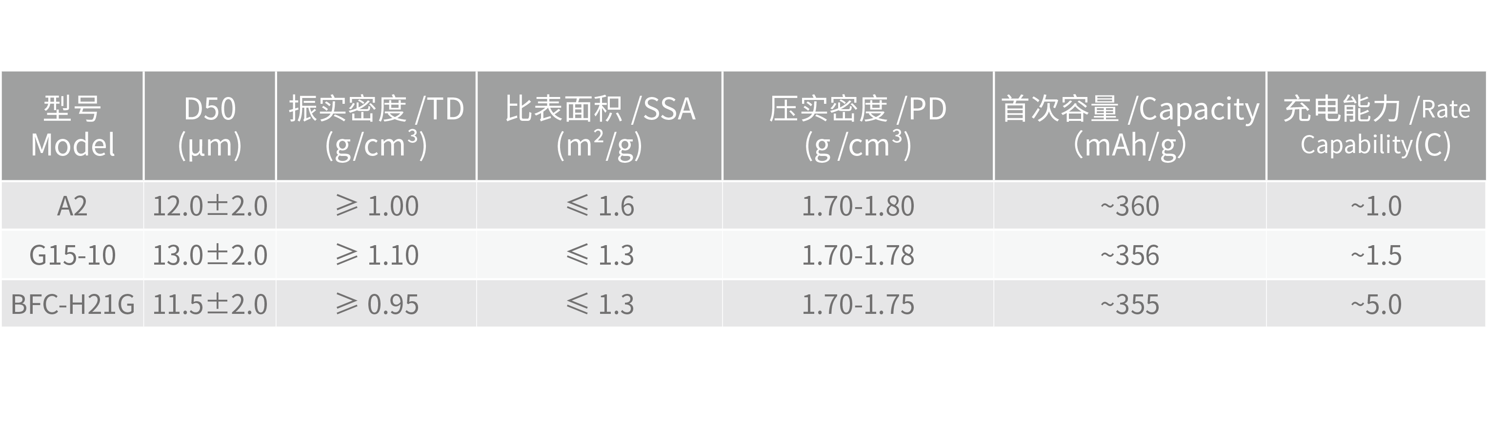 理化指標@2x.png