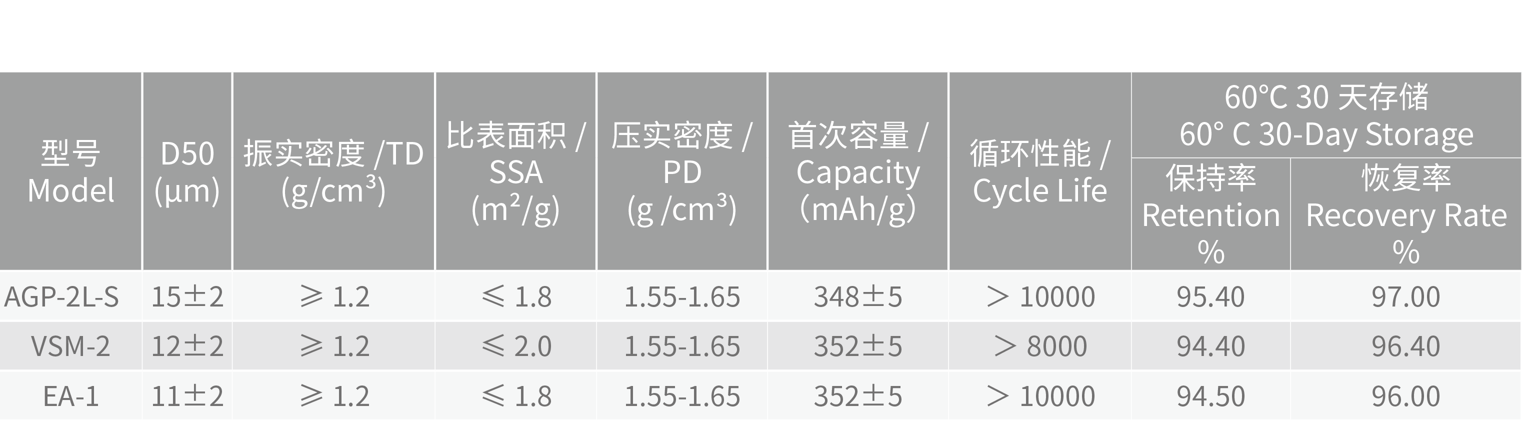 理化指標(biāo)@2x.png