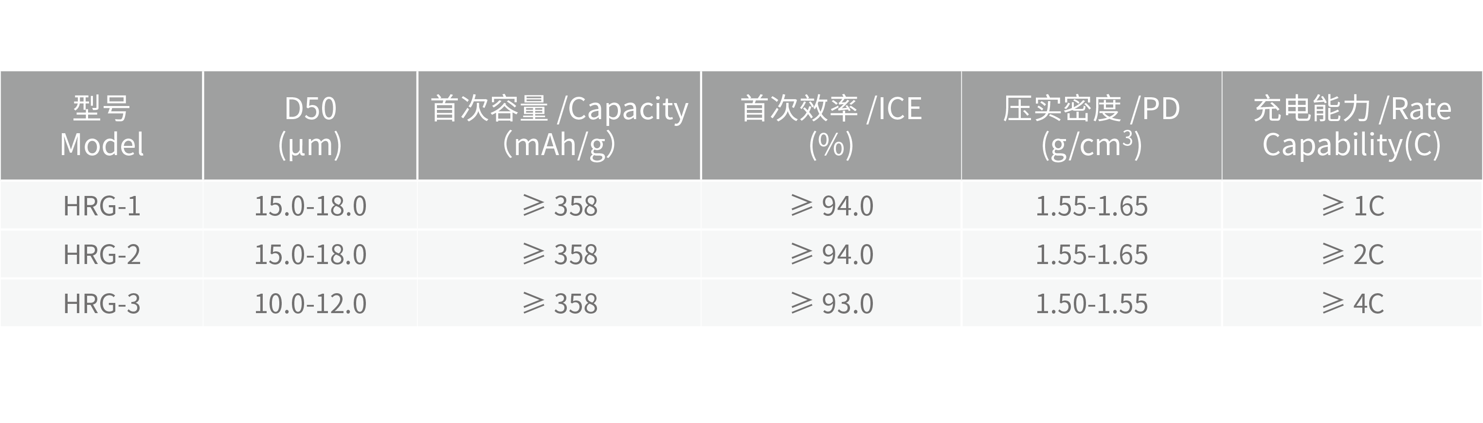 理化指標(biāo)@2x.png
