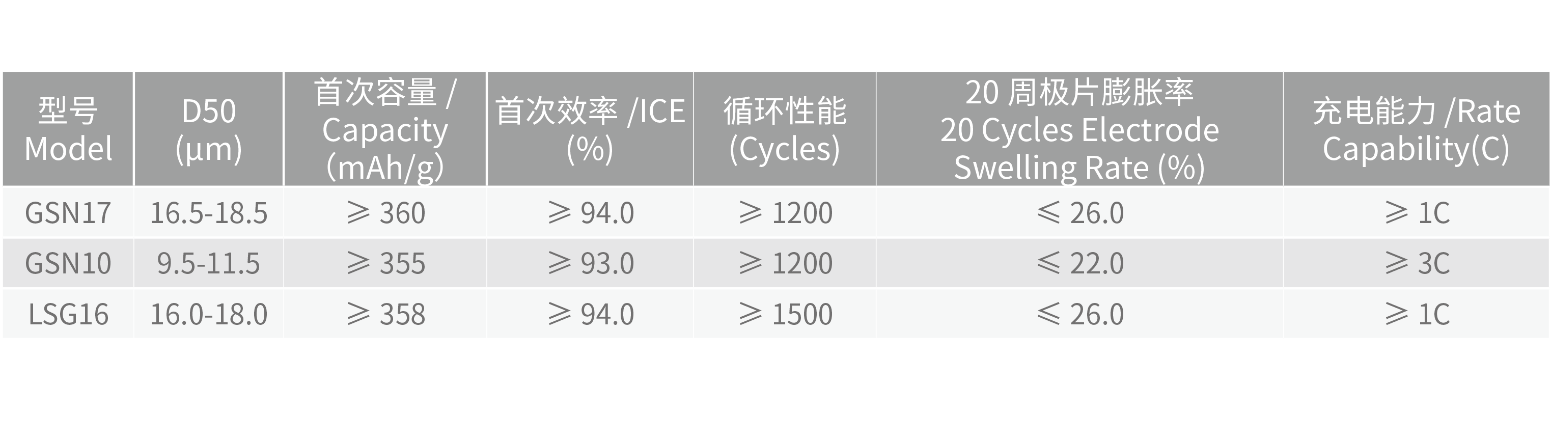 理化指標@2x.png