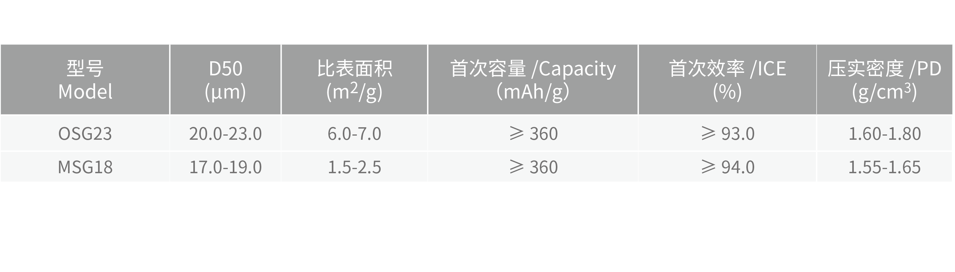 理化指標@2x.png