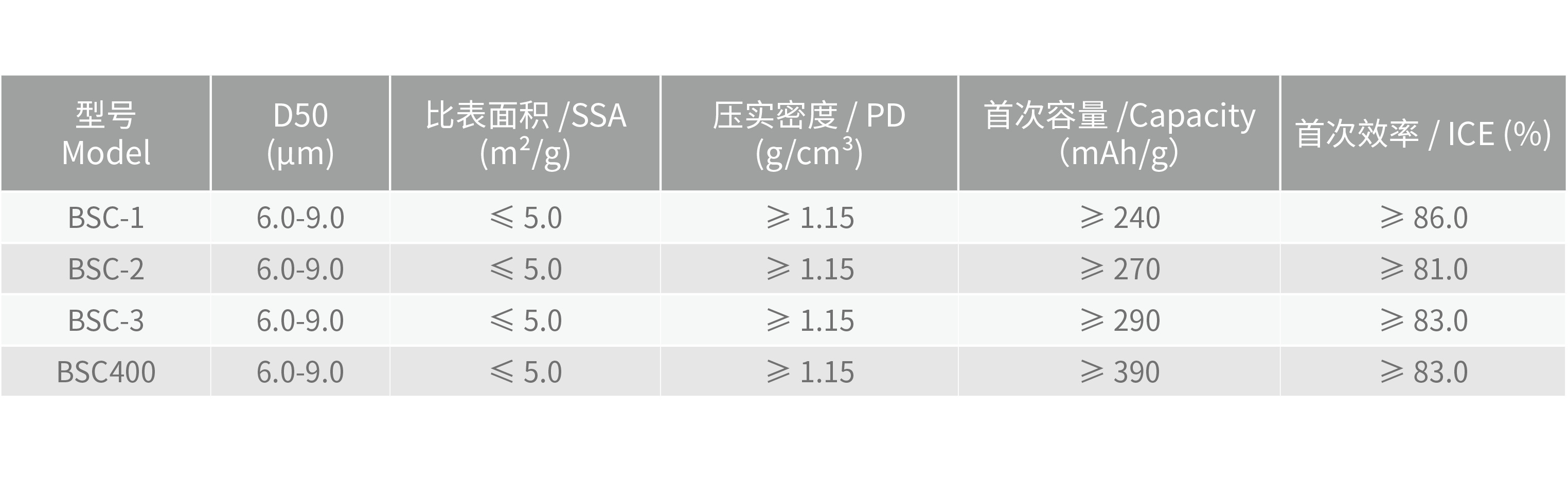理化指標@2x.png