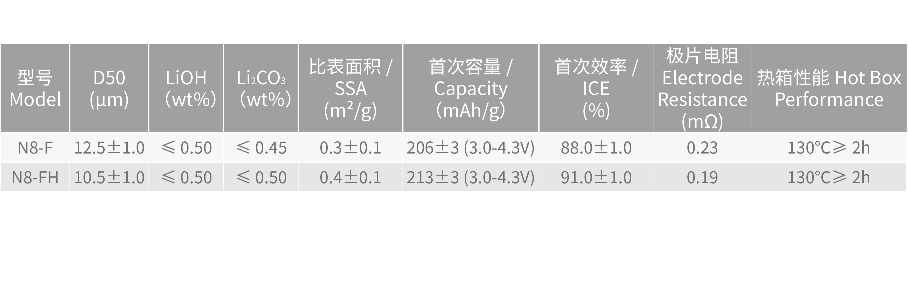 理化指標@2x.png