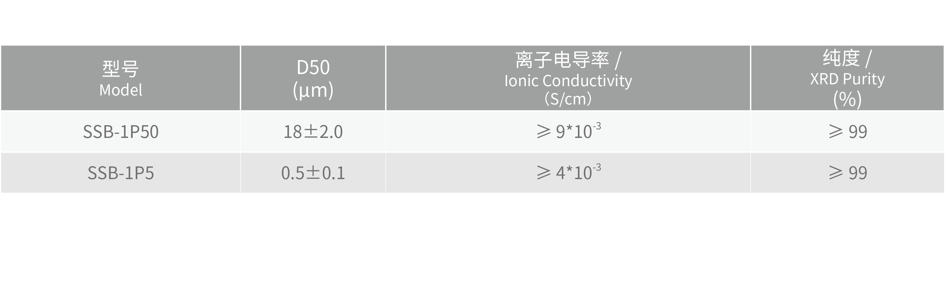 理化指標@2x.png