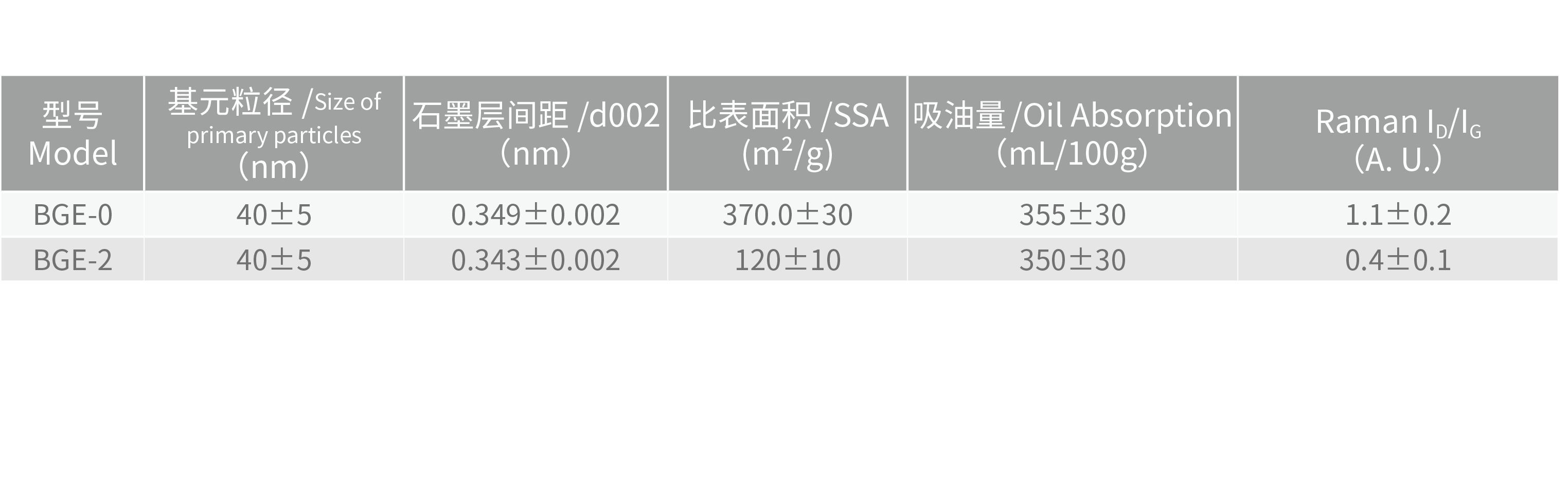 理化指標@2x.png