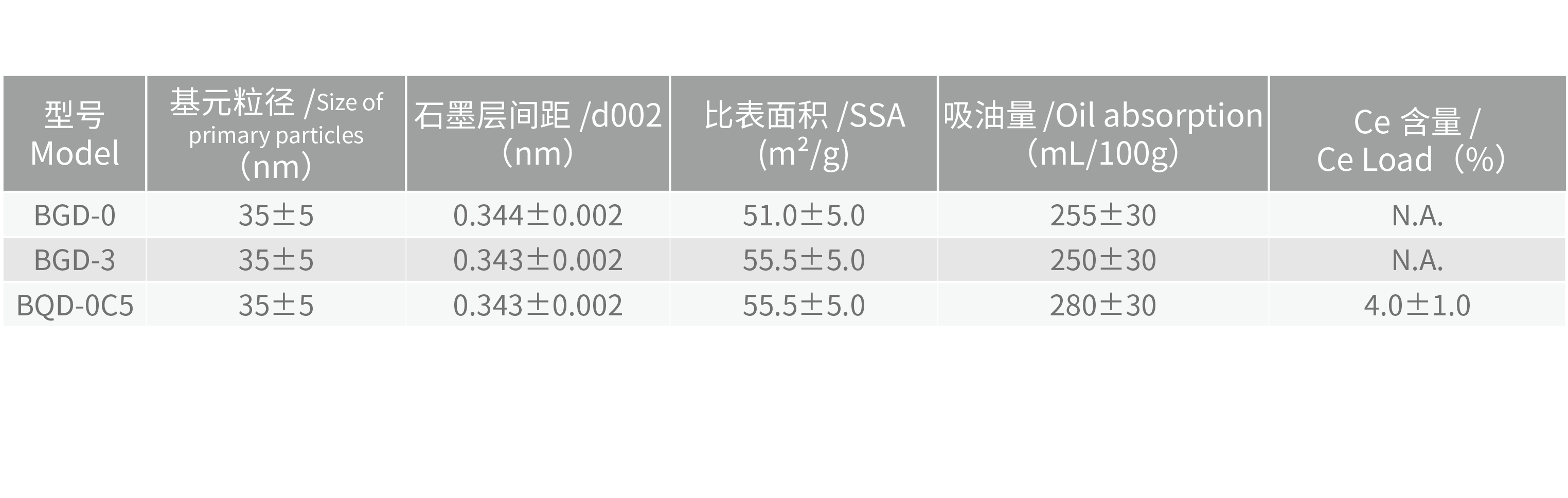 理化指標@2x.png